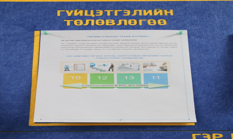 мэдээлийн самбарт ил тод