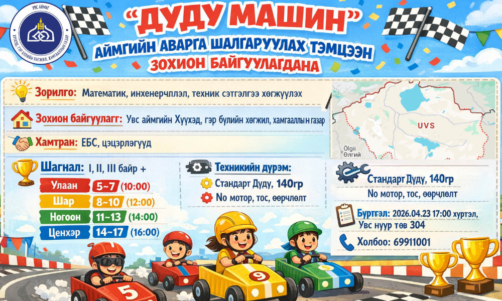 Аймгийн аварга шалгаруулах “ДҮДҮ МАШИН-2026” Уралдаан амжилттай зохион байгуулагдлаа.
2026.04.20                                                                                                                            Улаангом сум 
Ерөнхий боловсролын сургуулийн сурагчдад математик, инженерчлэлийн суурь мэдлэг олгох, техник сэтгэлгээг хөгжүүлэх, ирээдүйн шинийг санаачлагч, бүтээгчдэд урам зориг өгөхөд оршино. Мөн хүүхдүүд өөрсдийн гараар машин бүтээснээр асуудал шийдвэрлэх, багаар ажиллах, бүтээлчээр сэтгэх зэрэг чухал ур чадваруудад суралцсан уралдаан боллоо.
Уралдаан 5-7 нас, 8-10 нас, 11-13 нас, 14-17 насны  ангилалаар зохион байгуулж нийт 70 гаруй хүүхэд хамрагдлаа.
Уралдааны шагналт байранд:
5-7 насны ангилал
🥇Тэргүүн байр- Энх-Амгаланы Оюунтүлхүүр  -/Завхан сум  1-р анги/
🥈Дэд байр- Бямбатогтохын Төгөлдөр  -/Завхан сум 1-р анги/
🥉Гутгаар байр- Болдбаатарын Батсүлд /5-р сургууль 1-р анги/
🏅Тусгай байр- Баадайхүүгийн Мөнх-Ивээлт /2-р сургууль 1-р анги/
🏎️Загварлаг машинаар- Оюунбатын Долгион /Зүүнхангай сум 2-р анги/
🚜Залхуу машинаар- Чинбатын Аргабилэг / 5-р сургууль 1-р анги /
8-10  насны ангилал
🥇Тэргүүн байр- Тэмүүжин Сайханбилэг /1-р сургууль 5-р анги/
🥈Дэд байр-Сэнгэжавийн Идэржавхаа /1-р сургууль 5-р анги/
🥉Гутгаар байр- Лхагвасүрэн Тогтохбаяр  /Зүүнхангай сум 5-р анги/
🏅Тусгай байр- Наранбат Оргилбат  /Зүүнхангай сум 5-р анги/
🏎️Загварлаг машин- Сэргэлэнбаярын Мөнхдэлгэр /2-р сургууль 3-р анги/
11-13 насны ангилал 
🥇Тэргүүн байр- Нямжаргал Тодбаяр  /1-р сургууль 7-р анги/
🥈Дэд байр-Баярсайханы Буян-Өлзий /1-р сургууль 7-р анги/
🥉Гутгаар байр-Ууганбаярын Тэмүүлэн /1-р сургууль 7-р анги/
🏅Тусгай байр- Гөлгөөгийн Шинэхүү  /Завхан сум 7-р анги/
🏎️Загварлаг машин- Анхбаярын Бум-Эрдэнэ /2-р сургууль 6-р анги/
14-17 насны ангилал 
🥇Тэргүүн байр- Ганзориг Баярсайхан   /2-р сургууль 9-р анги/
🥈Дэд байр-Түвшинжаргалын Өсөх-Ирээдүй  / Завхан сум 8-р анги/
🥉Гутгаар байр-Даваагийн Оргил /1-р сургууль 8-р анги/
🏅Тусгай байр- Бодьгэрэлийн Энхбат  /Завхан сум 8-р анги/
🏎️Загварлаг машин- Түвшинжаргалын Эрхэмбаяр  /Завхан сум 9-р анги /
🧍‍♀️🧍🧍‍♂️Насны ангилал тус бүрийн I, II, байрт шалгарсан 2 сурагч улсын уралдаанд оролцох эрхтэй боллоо.
